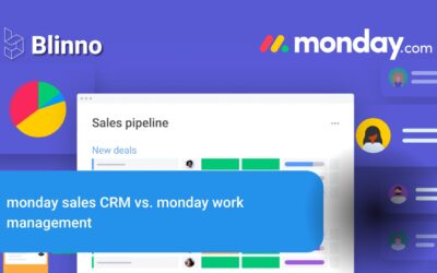 monday Sales CRM vs. monday Work Management