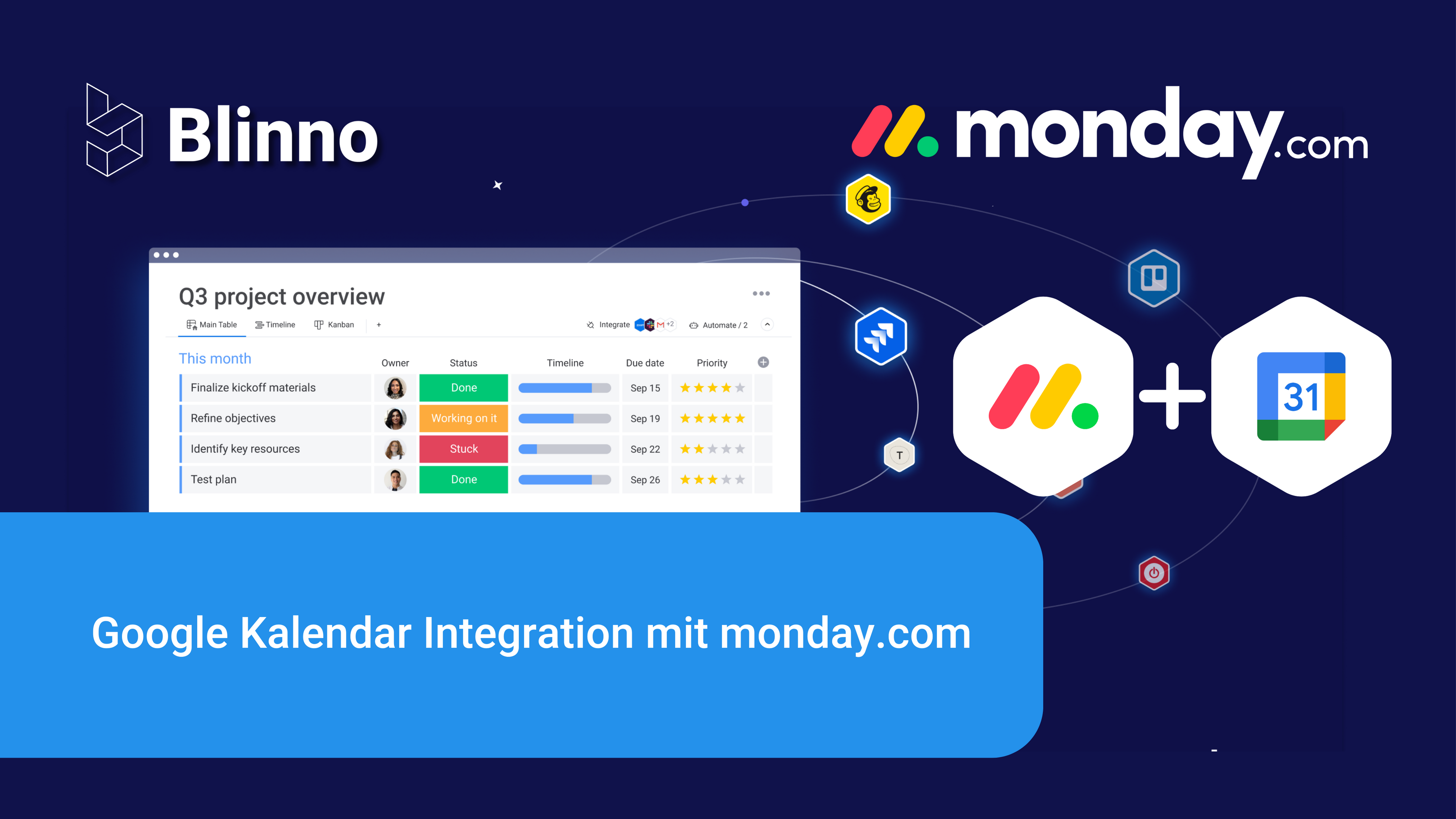 Google Kalendar integration monday.com